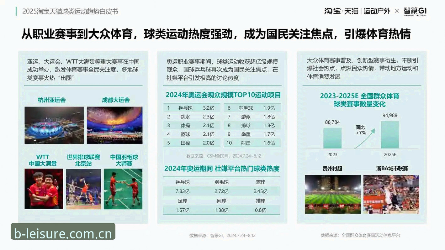 B体育平台2025新版完整使用指南：从注册到数据追踪的深度解析